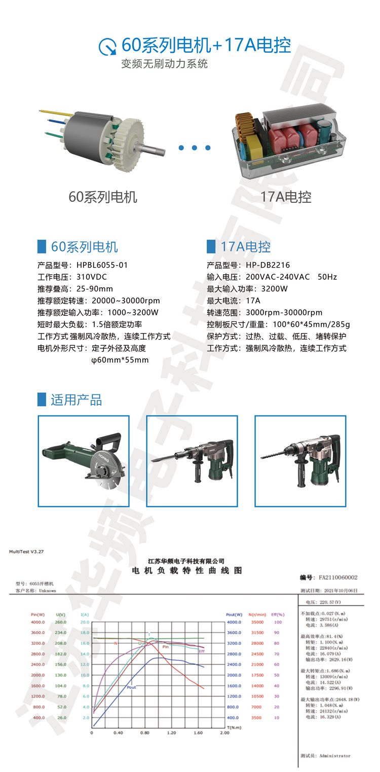 華頻電機電控參數新的展示1