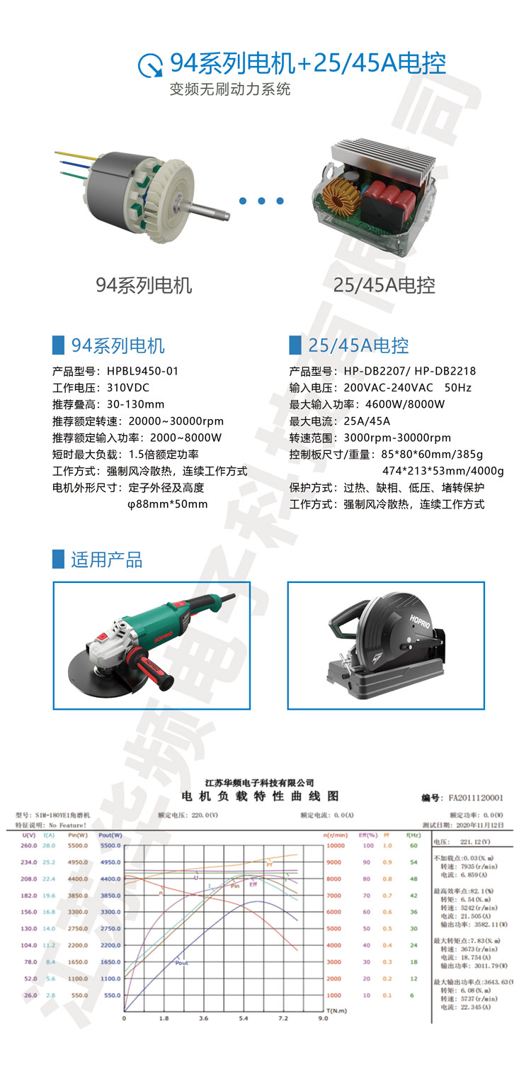 華頻電機電控參數新的展示1